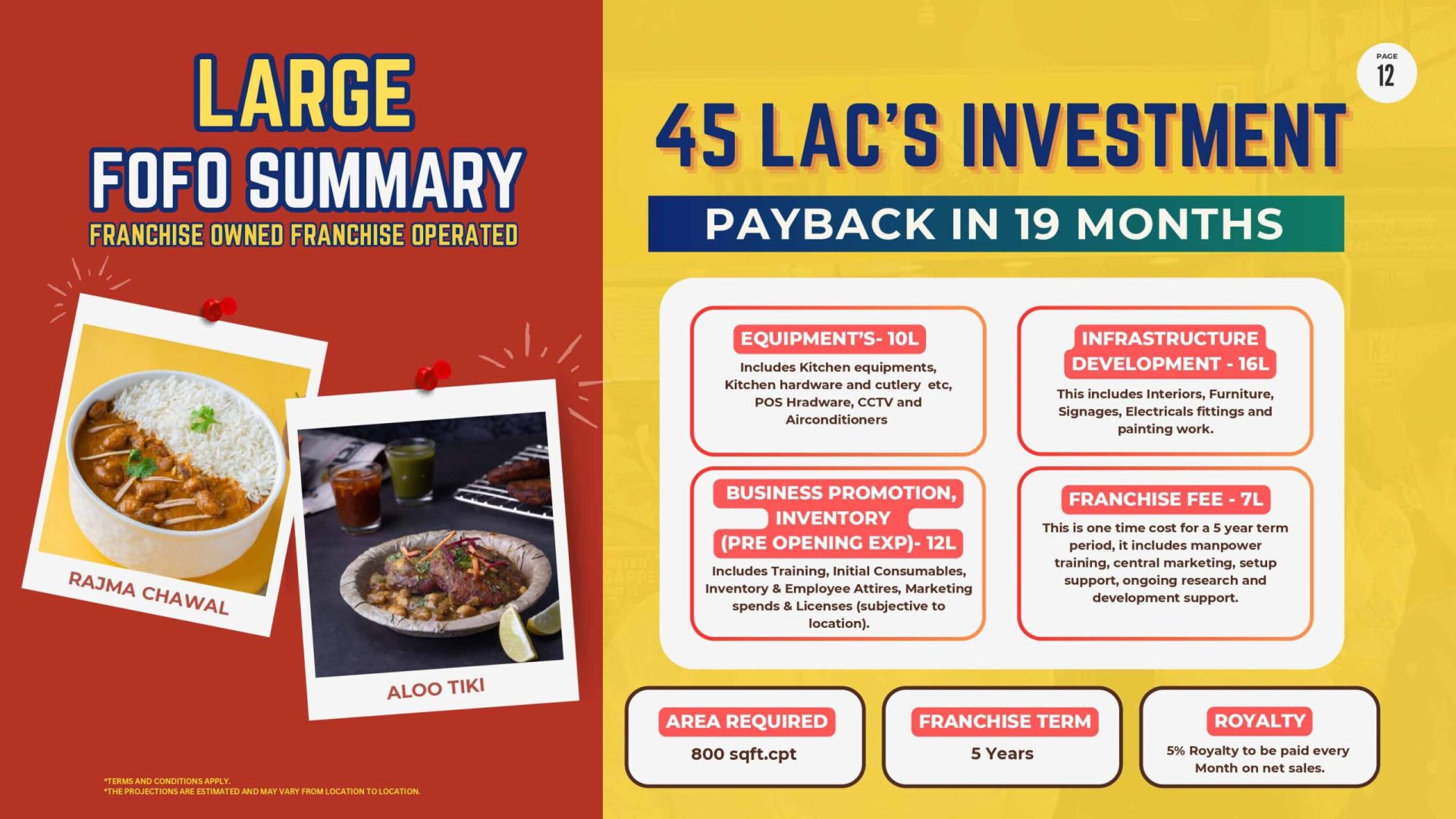 Oye Paaji Franchise Collateral_1.6.2025_page-0012