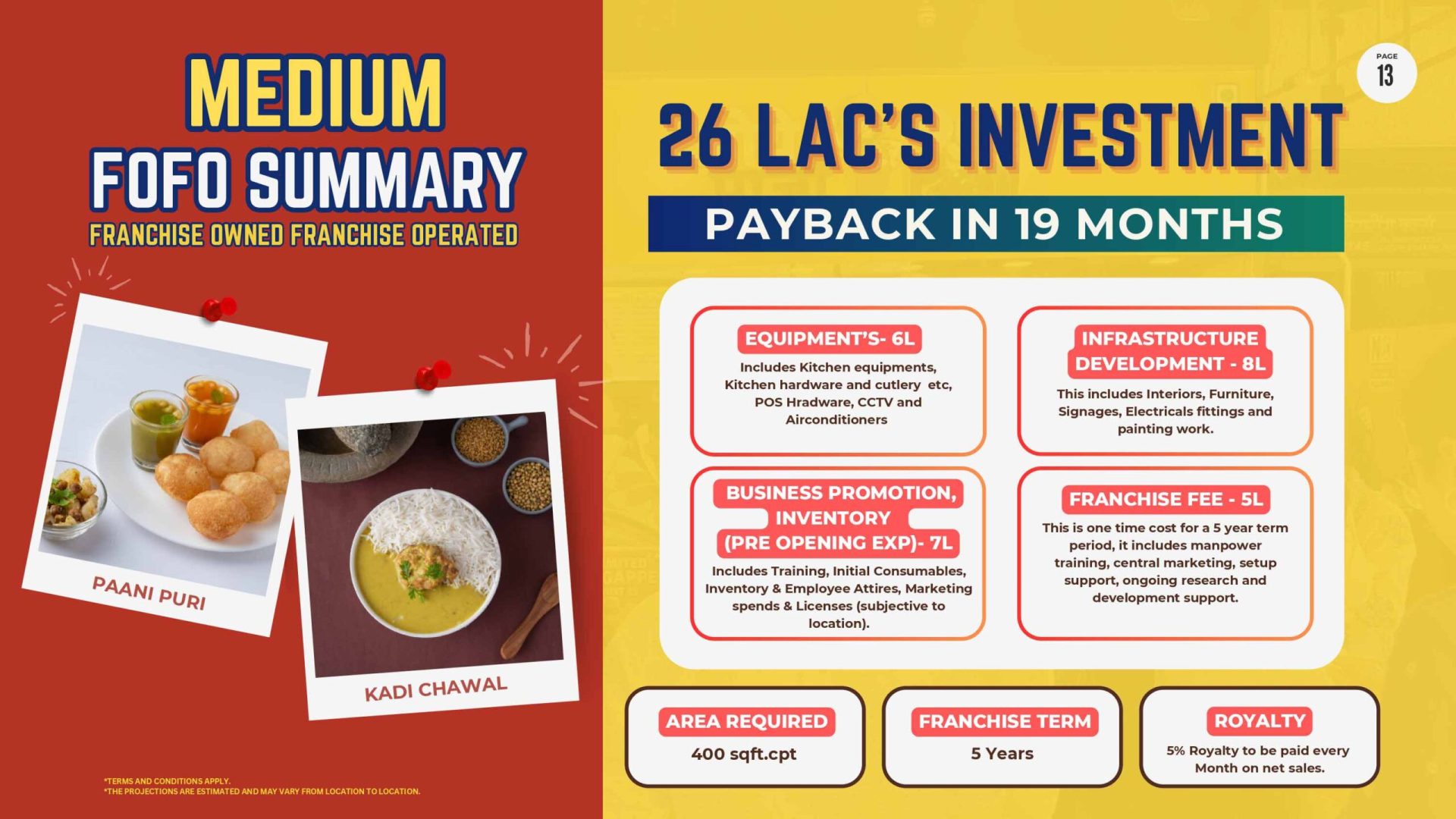 Oye Paaji Franchise Collateral_1.6.2025_page-0013