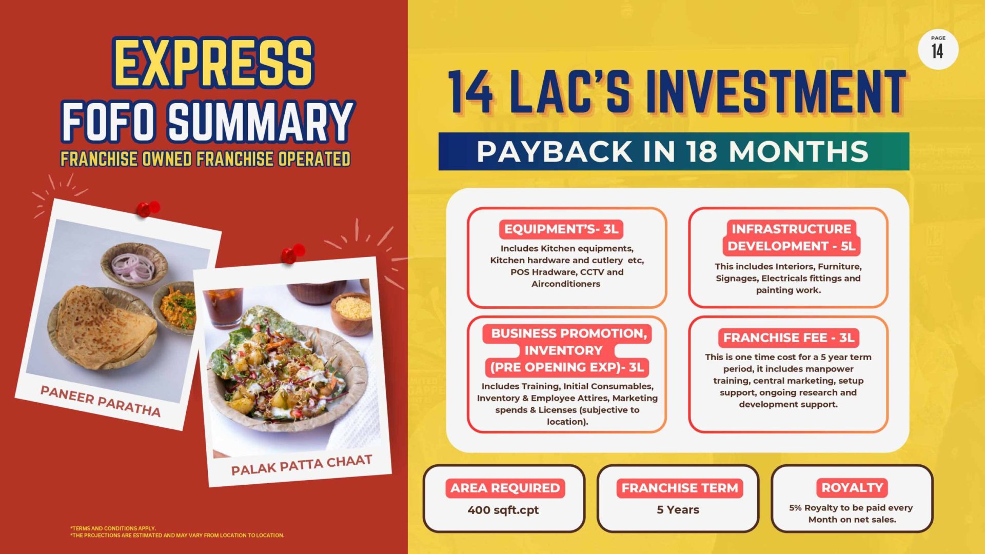 Oye Paaji Franchise Collateral_1.6.2025_page-0014